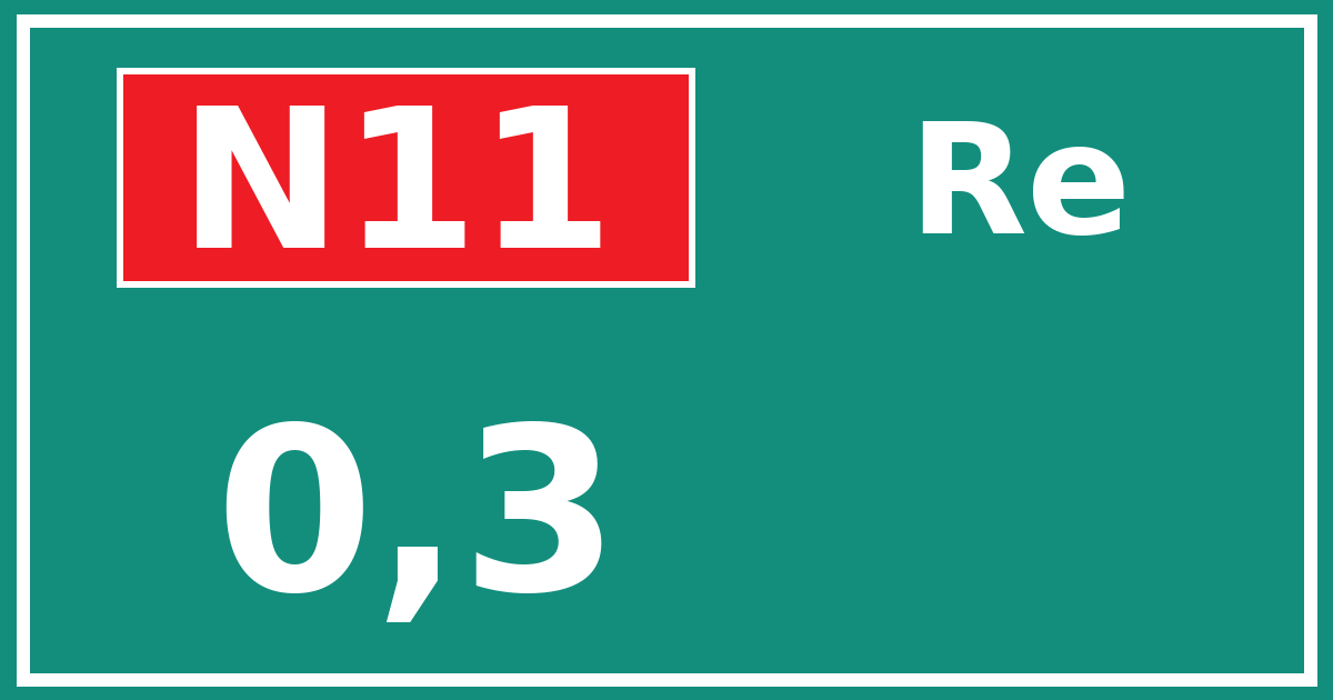 Hectometerbord N11 0,3 zijde Re