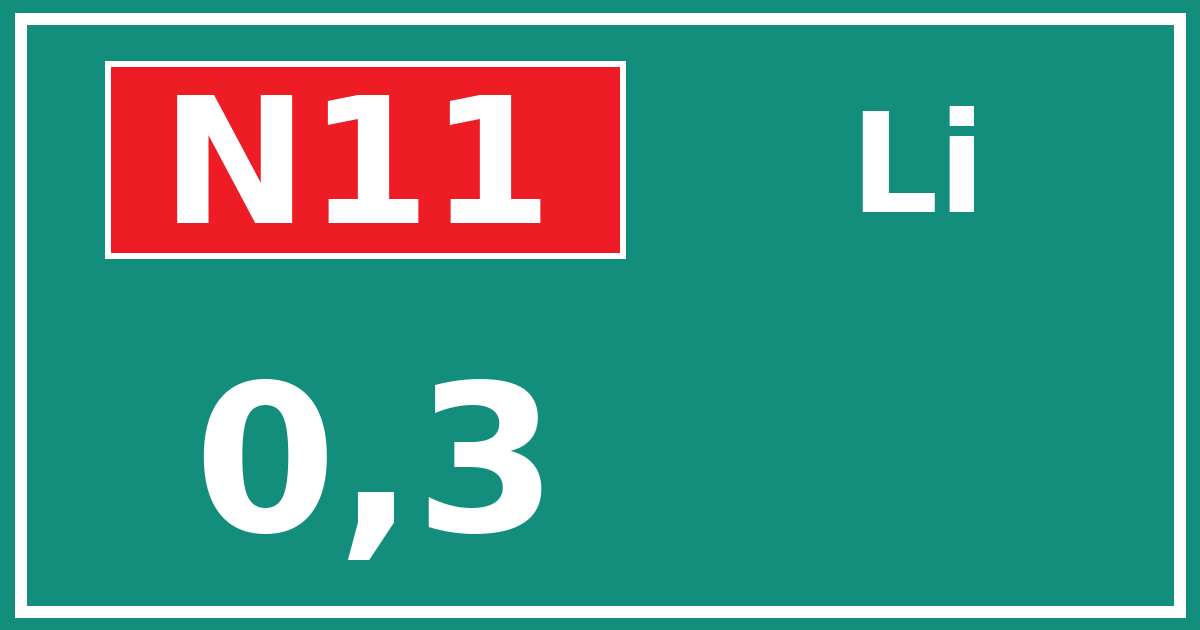 Hectometerbord N11 0,3 zijde Li