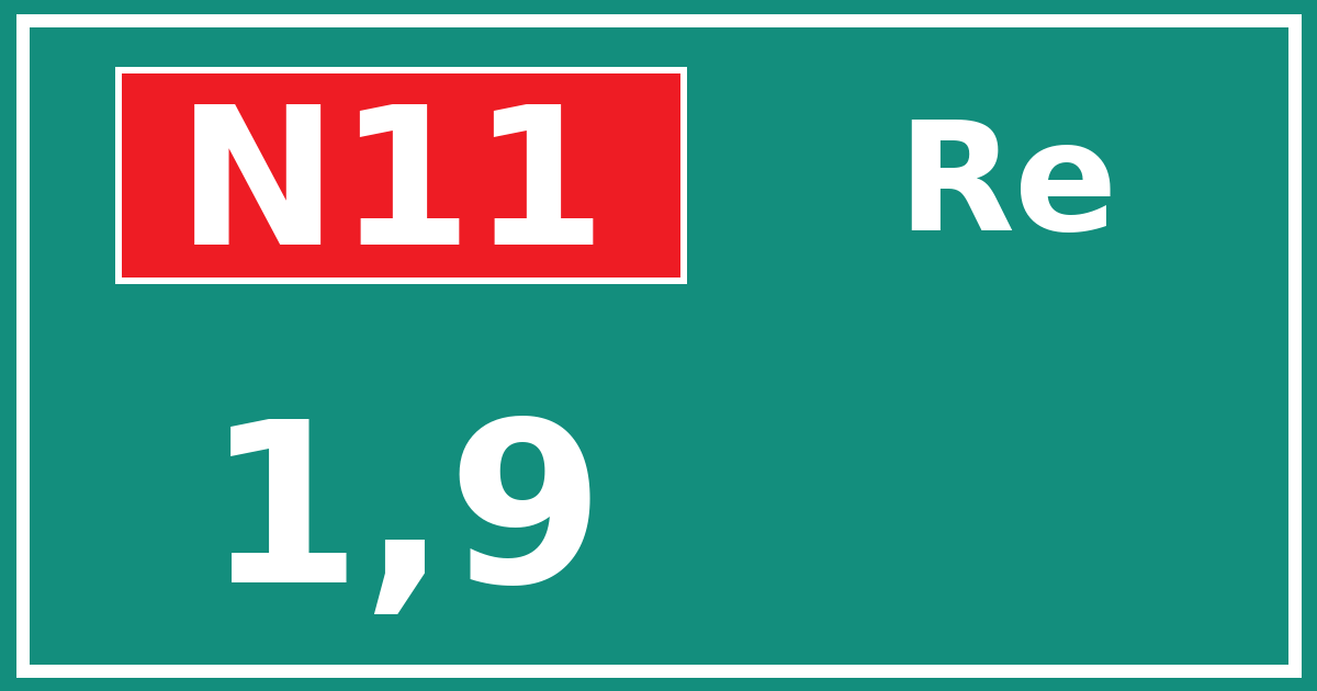 Hectometerbord N11 1,9 zijde Re
