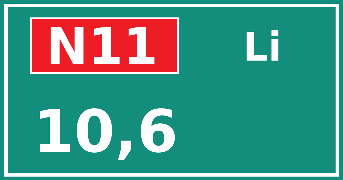 Hectometerbord N11 10,6 zijde Li