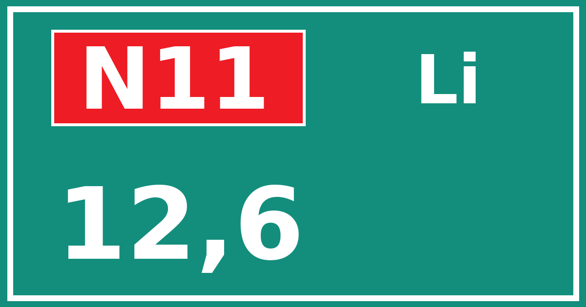 Hectometerbord N11 12,6 zijde Li