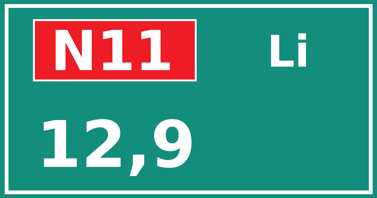 Hectometerbord N11 12,9 zijde Li