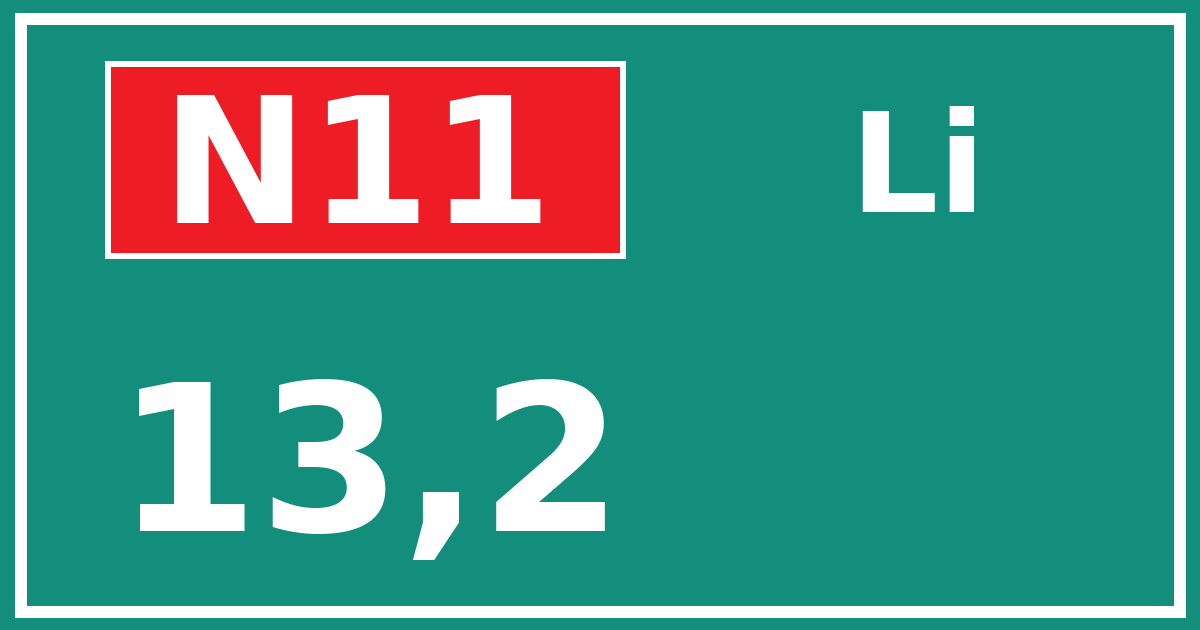 Hectometerbord N11 13,2 zijde Li