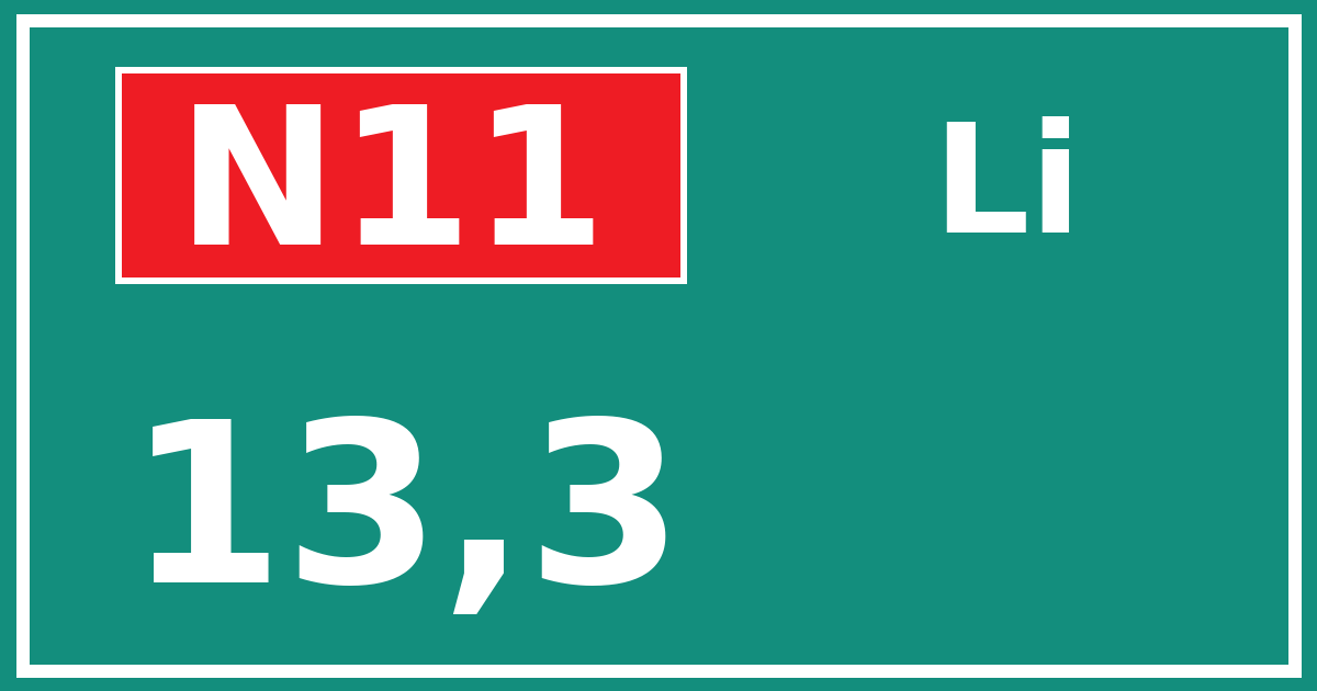 Hectometerbord N11 13,3 zijde Li