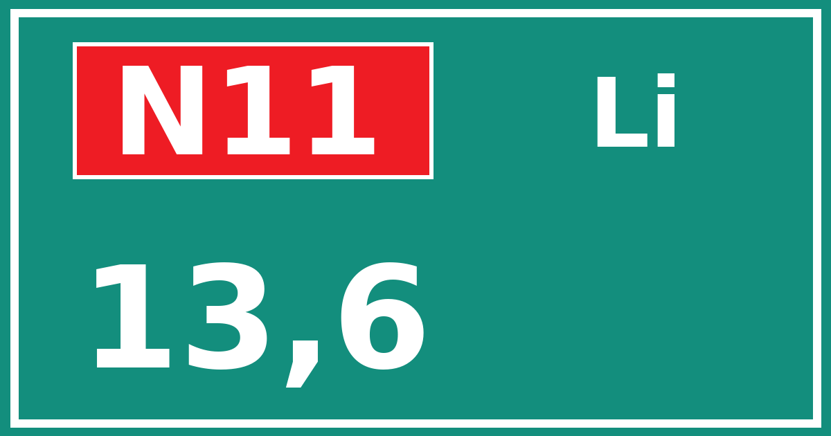 Hectometerbord N11 13,6 zijde Li