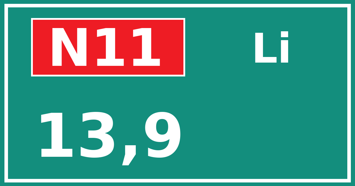 Hectometerbord N11 13,9 zijde Li