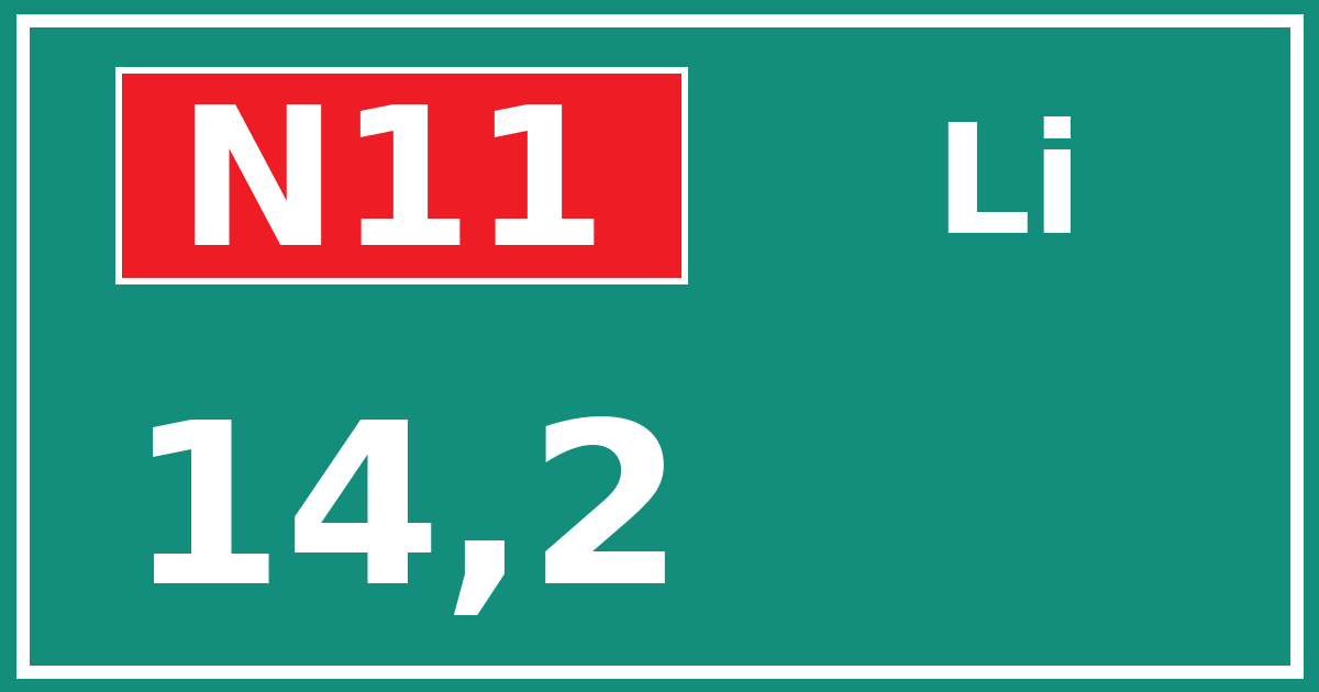 Hectometerbord N11 14,2 zijde Li