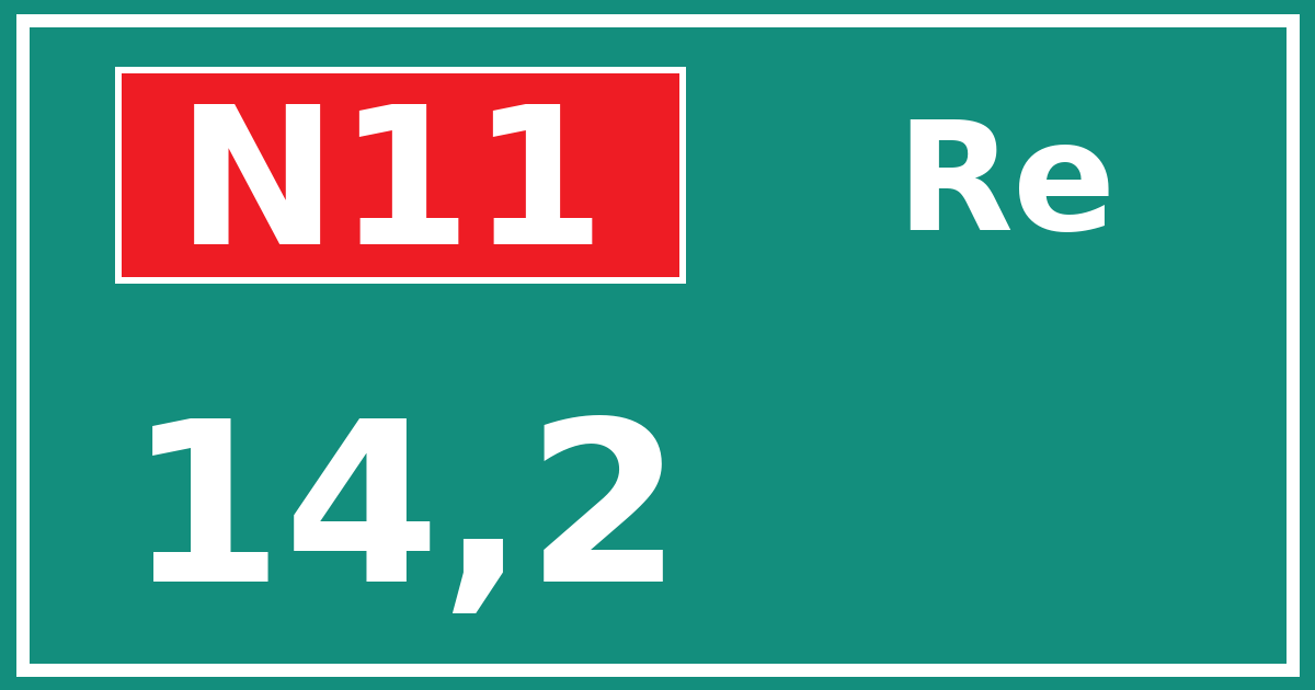Hectometerbord N11 14,2 zijde Re