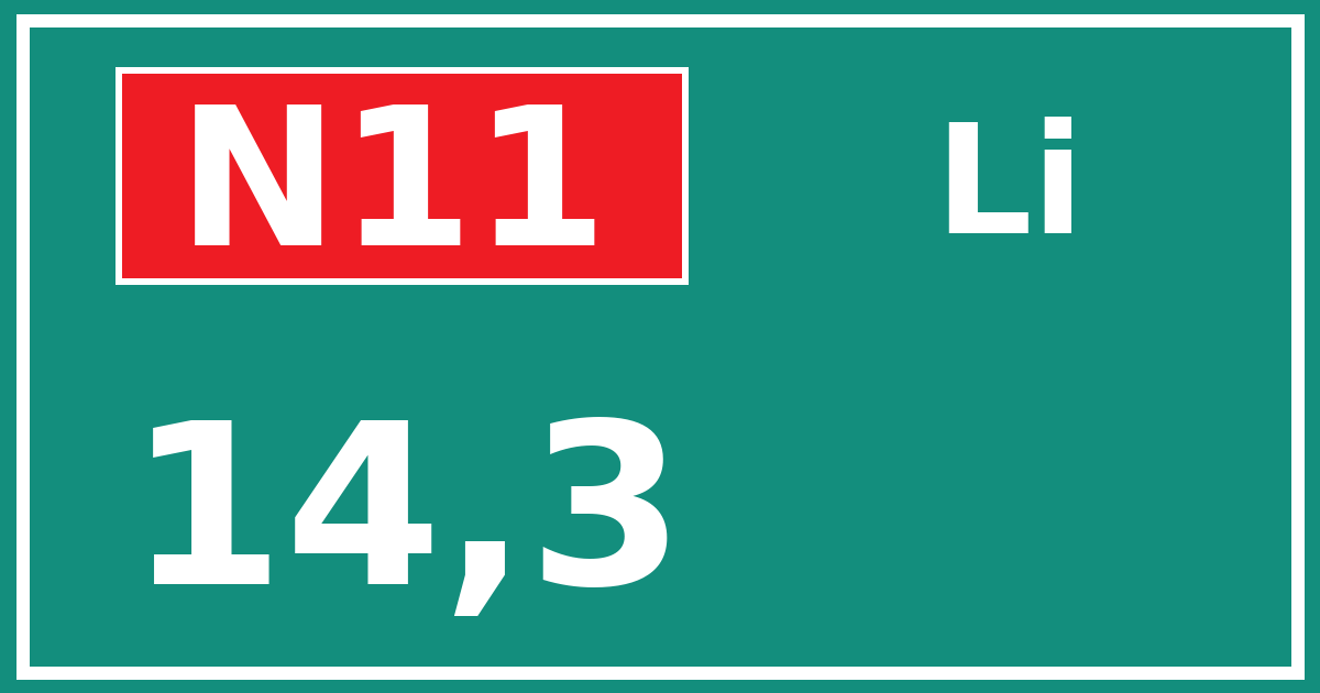 Hectometerbord N11 14,3 zijde Li