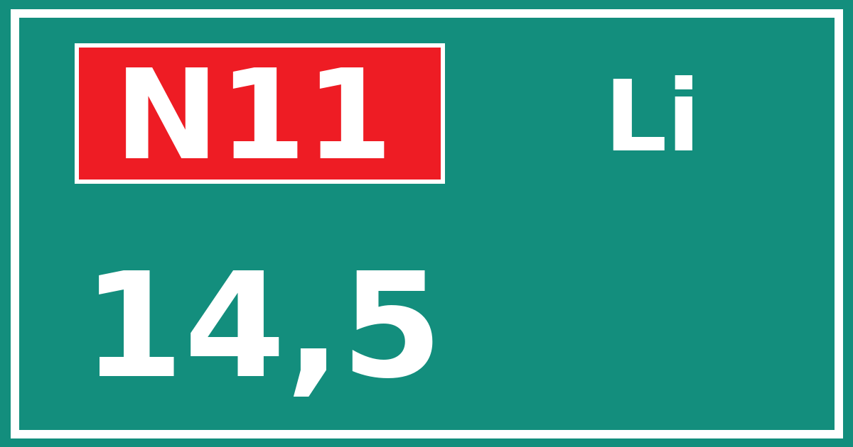 Hectometerbord N11 14,5 zijde Li