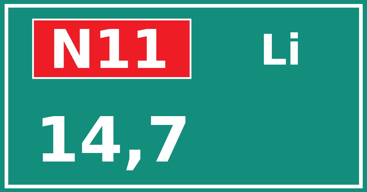 Hectometerbord N11 14,7 zijde Li