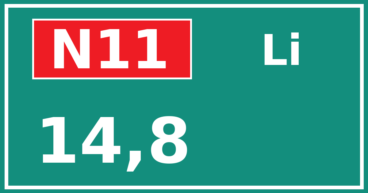 Hectometerbord N11 14,8 zijde Li