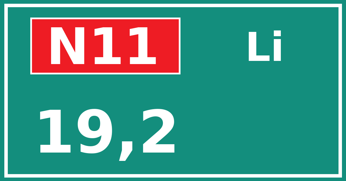 Hectometerbord N11 19,2 zijde Li