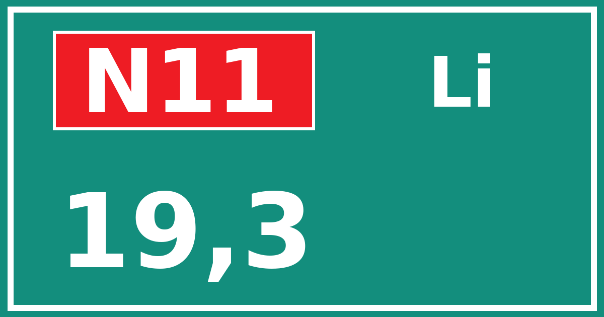 Hectometerbord N11 19,3 zijde Li