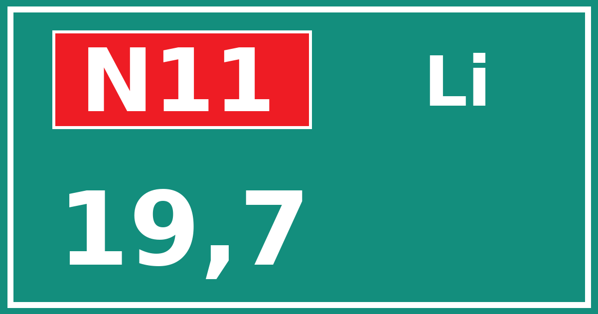 Hectometerbord N11 19,7 zijde Li