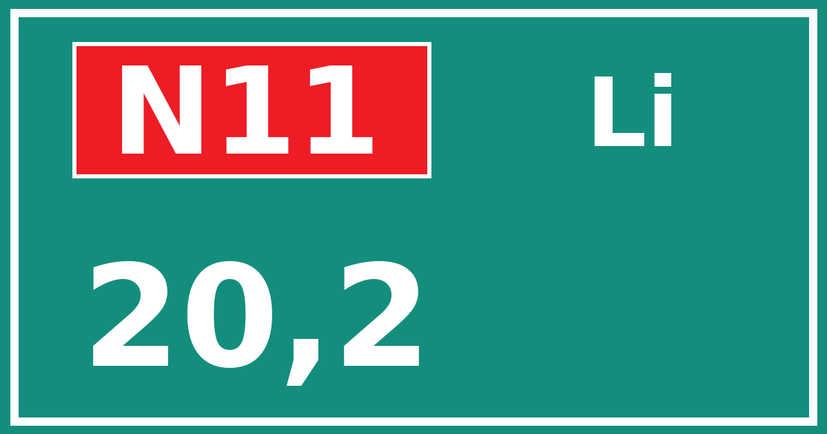 Hectometerbord N11 20,2 zijde Li