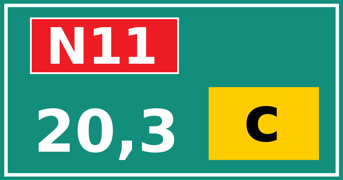 Hectometerbord N11 20,3 letter c