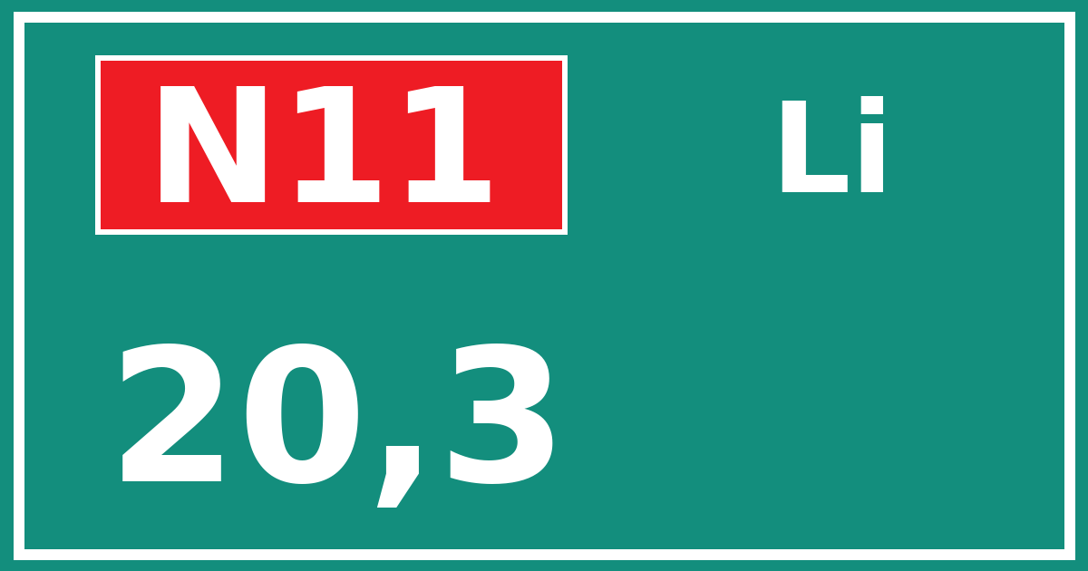 Hectometerbord N11 20,3 zijde Li