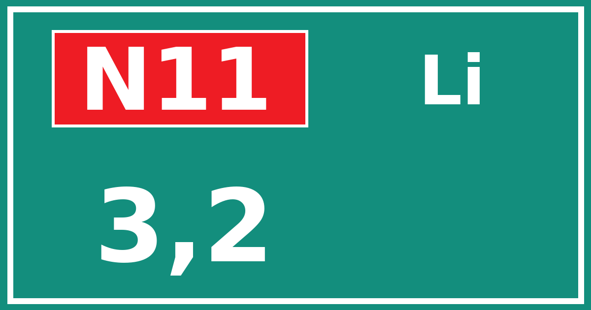 Hectometerbord N11 3,2 zijde Li