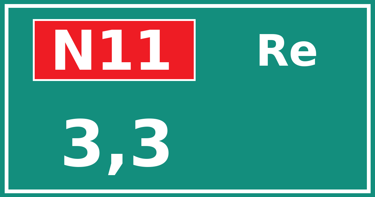 Hectometerbord N11 3,3 zijde Re