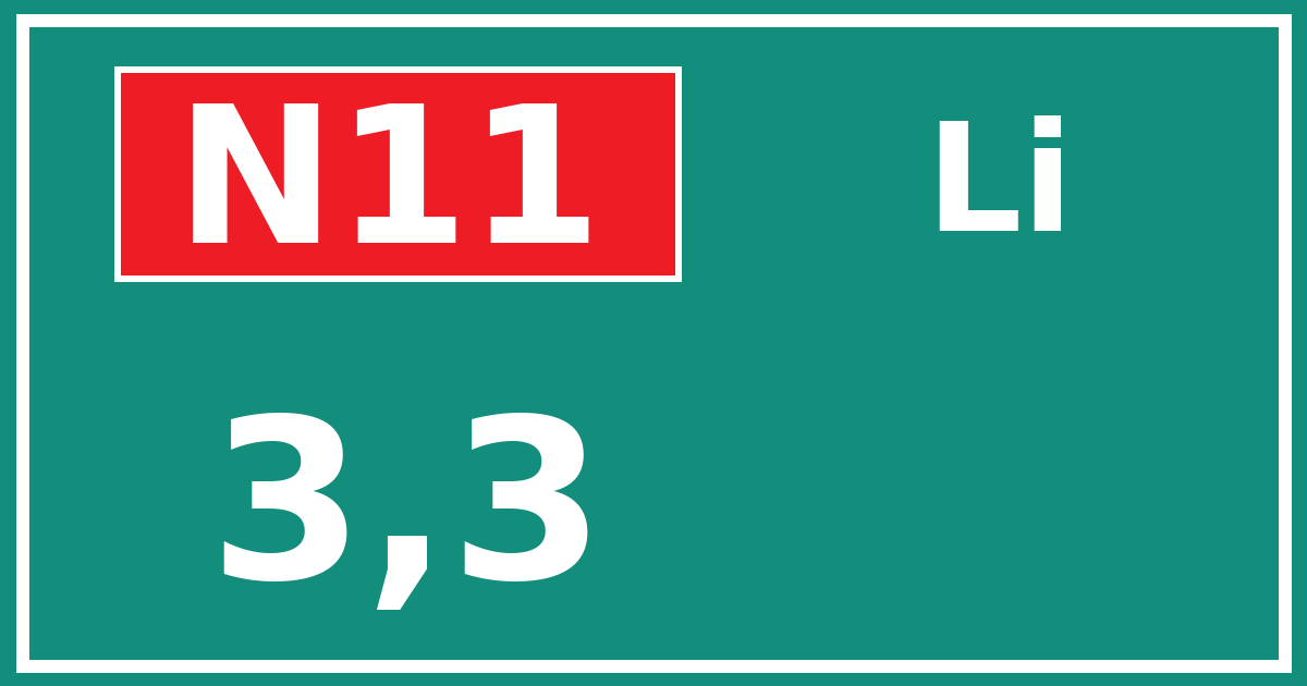 Hectometerbord N11 3,3 zijde Li