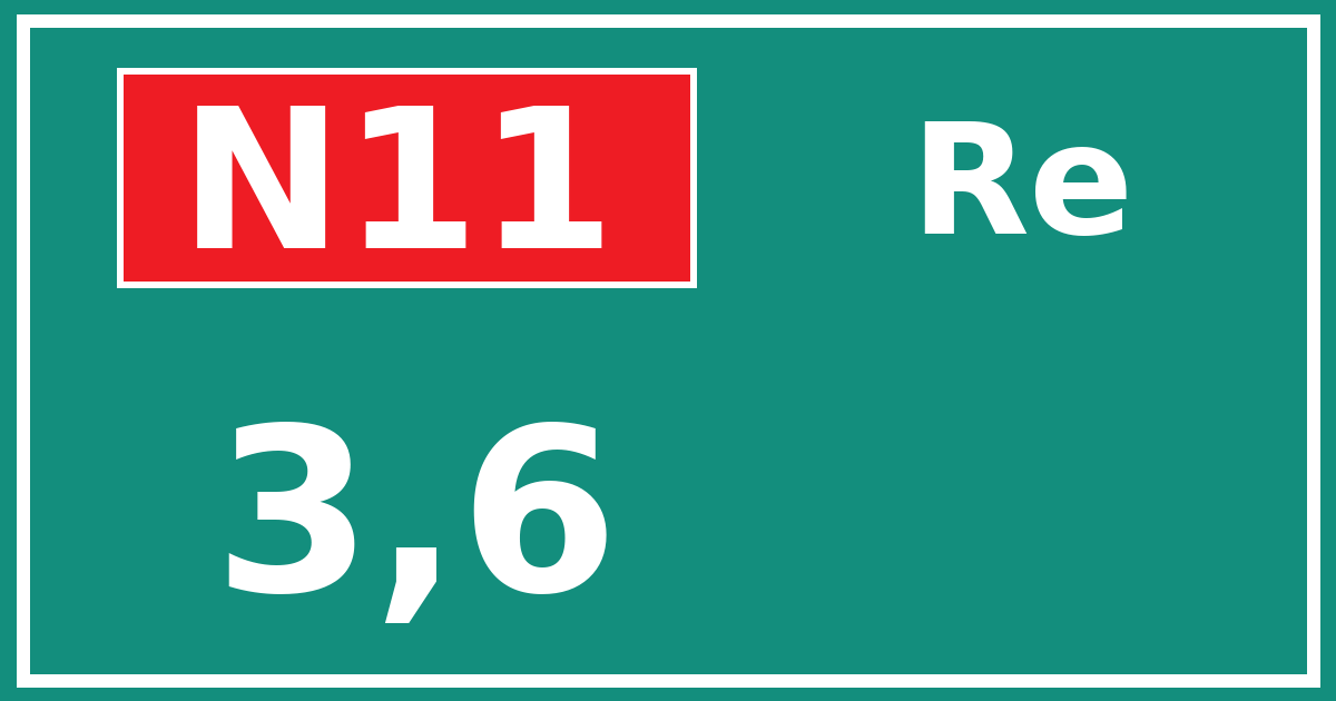 Hectometerbord N11 3,6 zijde Re