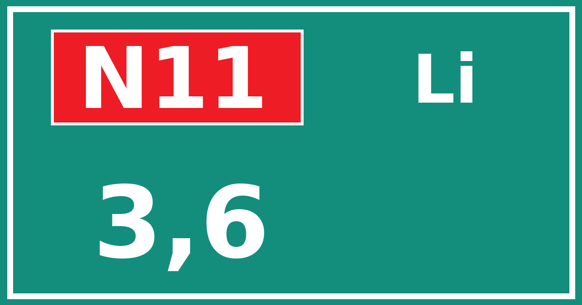 Hectometerbord N11 3,6 zijde Li