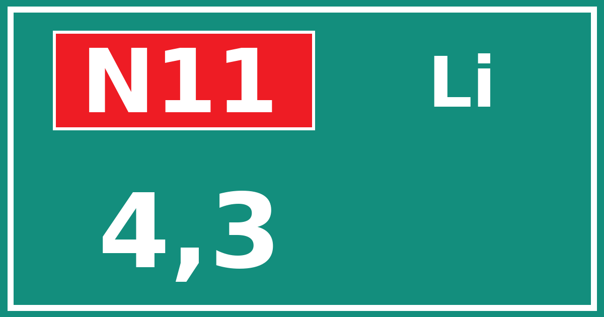 Hectometerbord N11 4,3 zijde Li
