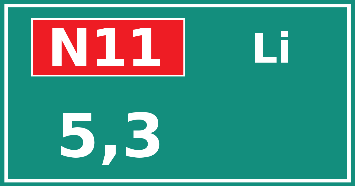 Hectometerbord N11 5,3 zijde Li