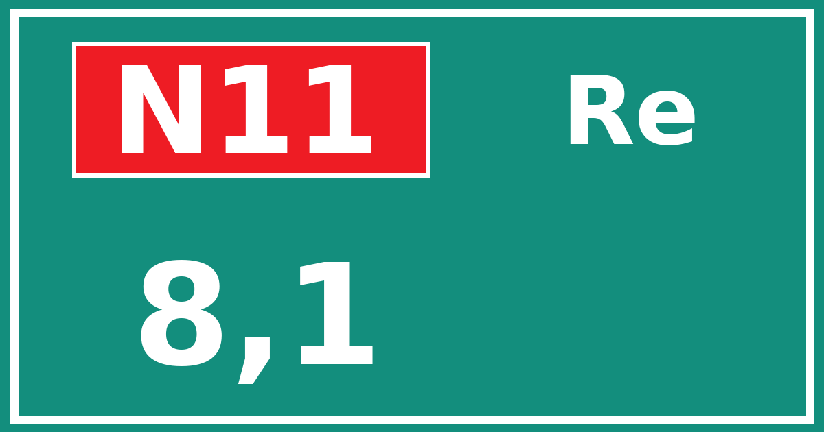 Hectometerbord N11 8,1 zijde Re