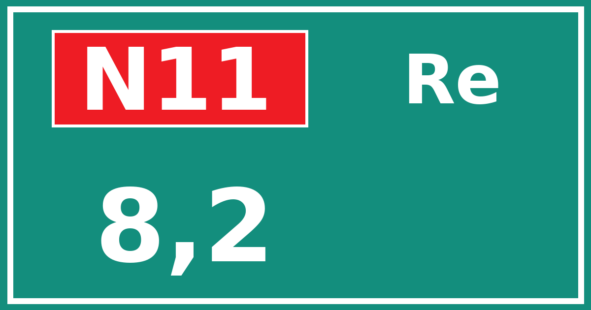Hectometerbord N11 8,2 zijde Re