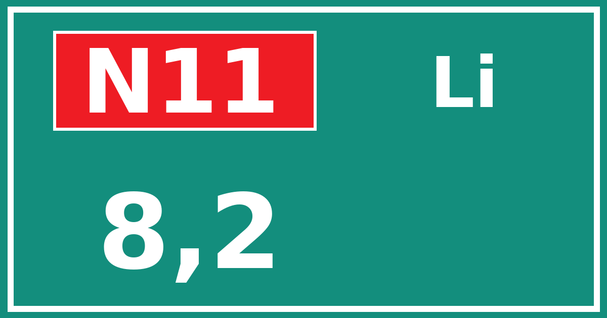 Hectometerbord N11 8,2 zijde Li