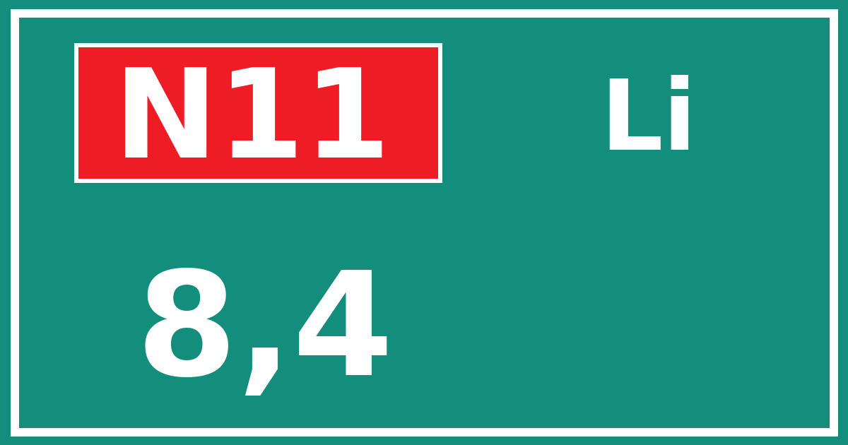 Hectometerbord N11 8,4 zijde Li