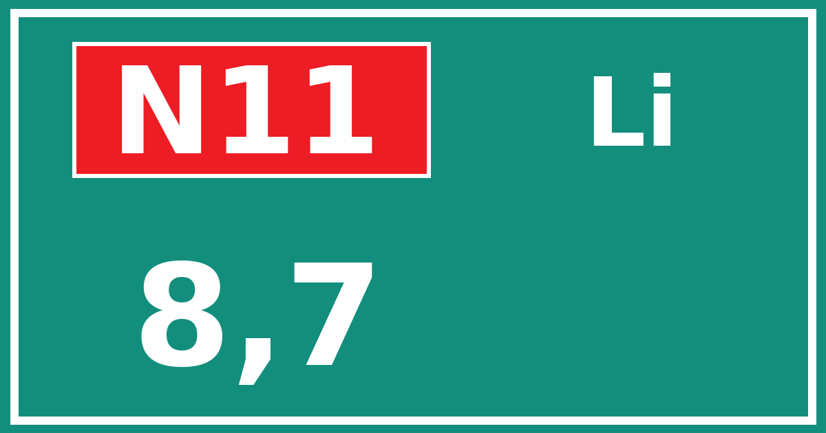 Hectometerbord N11 8,7 zijde Li