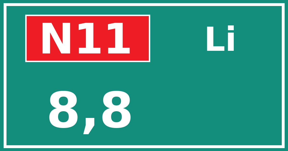 Hectometerbord N11 8,8 zijde Li