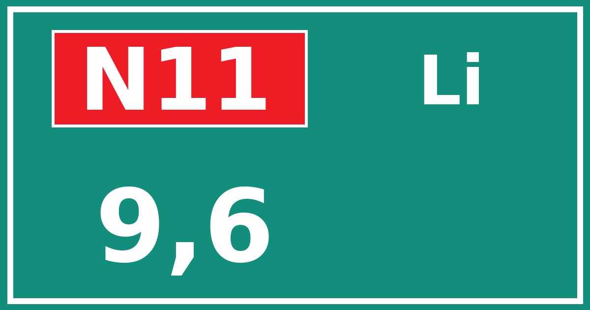 Hectometerbord N11 9,6 zijde Li