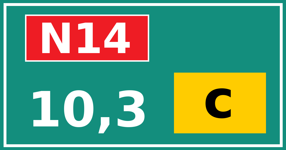 Hectometerbord N14 10,3 letter c