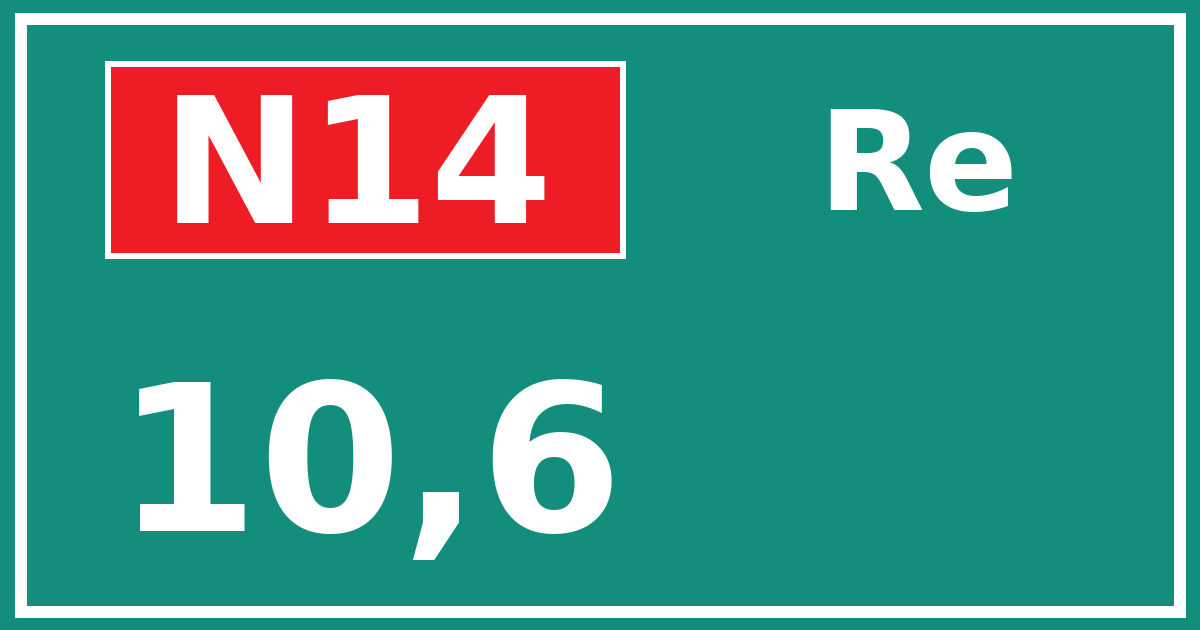 Hectometerbord N14 10,6 zijde Re