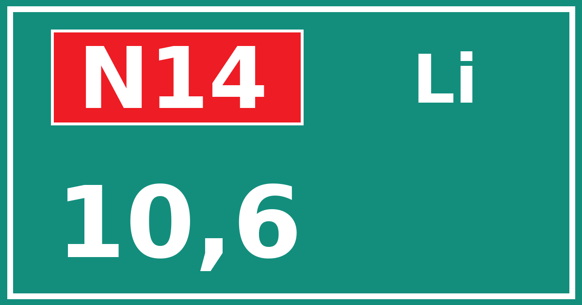 Hectometerbord N14 10,6 zijde Li