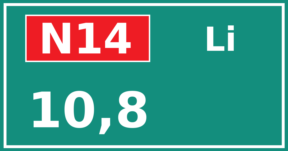 Hectometerbord N14 10,8 zijde Li
