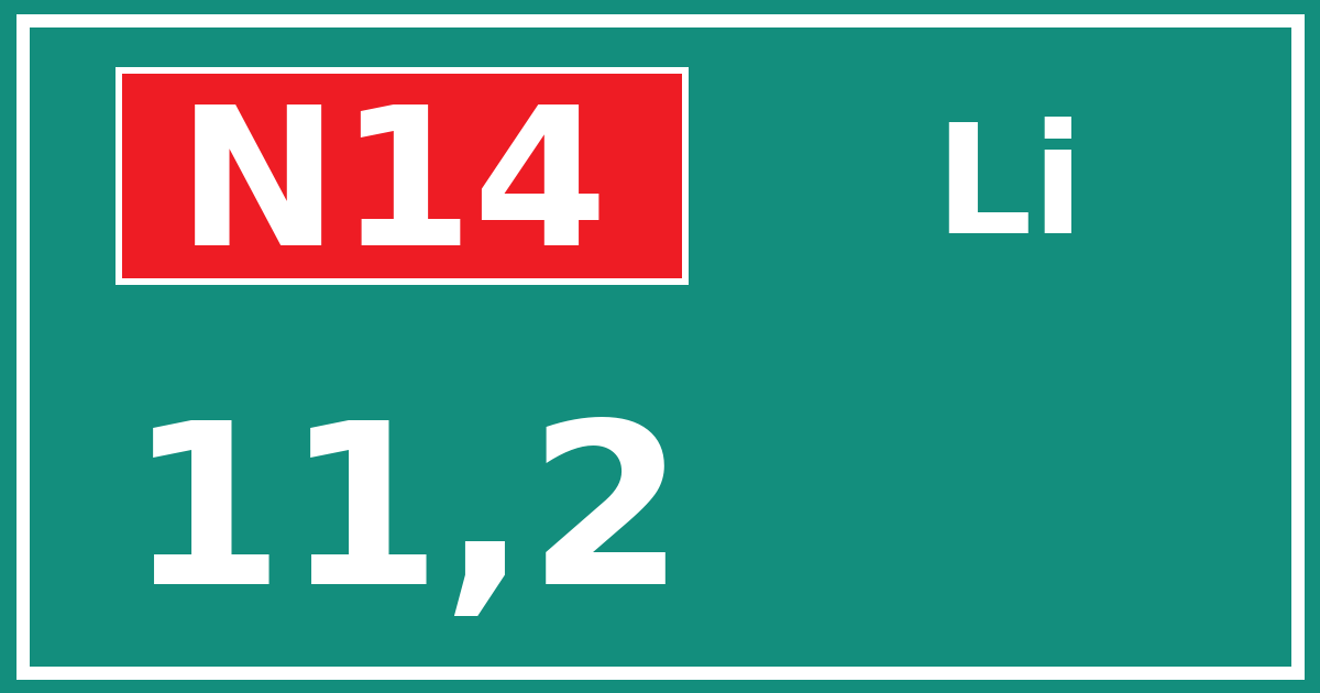 Hectometerbord N14 11,2 zijde Li