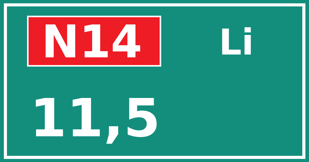Hectometerbord N14 11,5 zijde Li