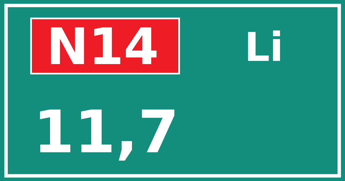 Hectometerbord N14 11,7 zijde Li