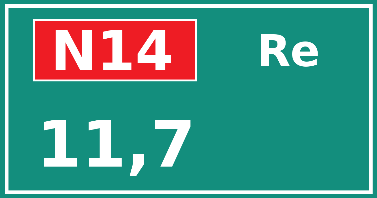 Hectometerbord N14 11,7 zijde Re