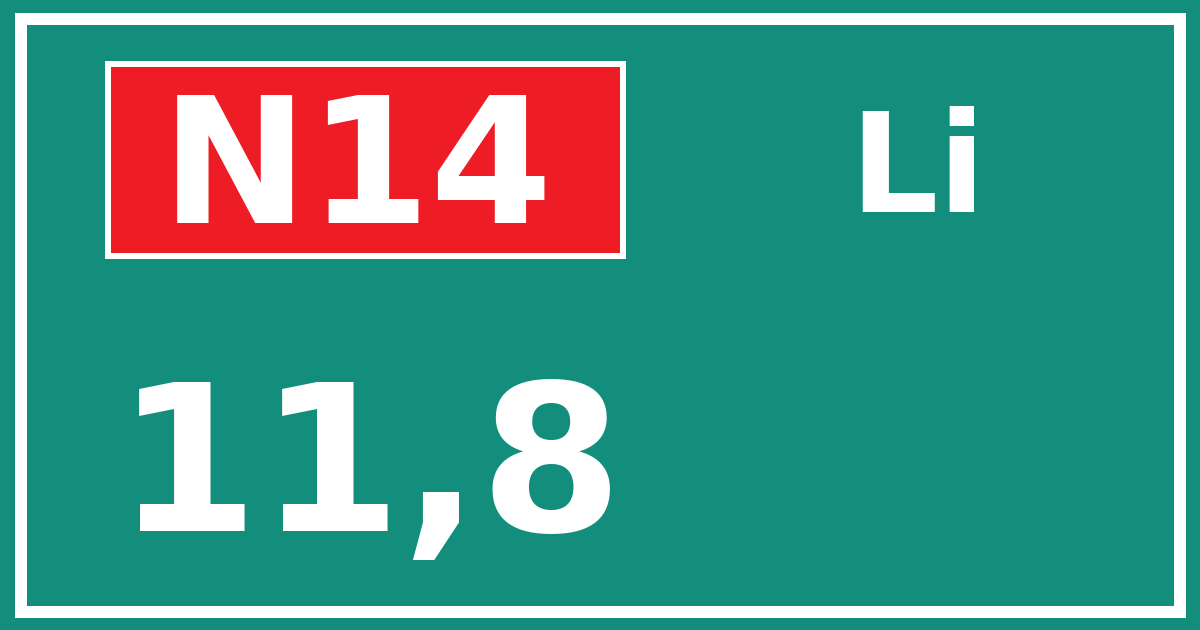 Hectometerbord N14 11,8 zijde Li