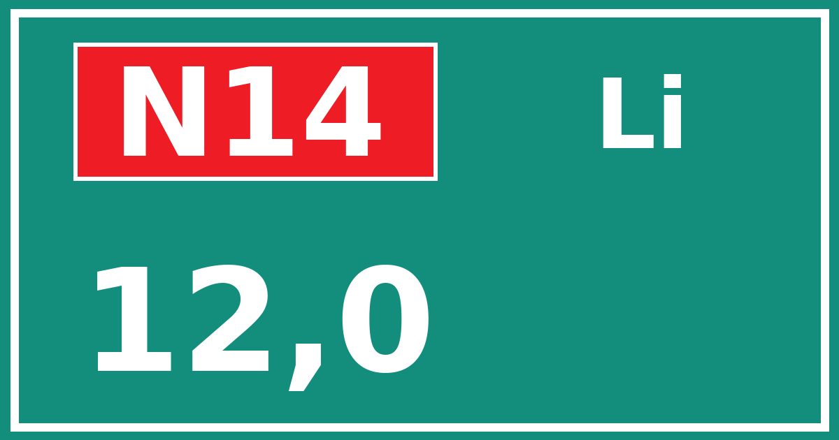 Hectometerbord N14 12,0 zijde Li