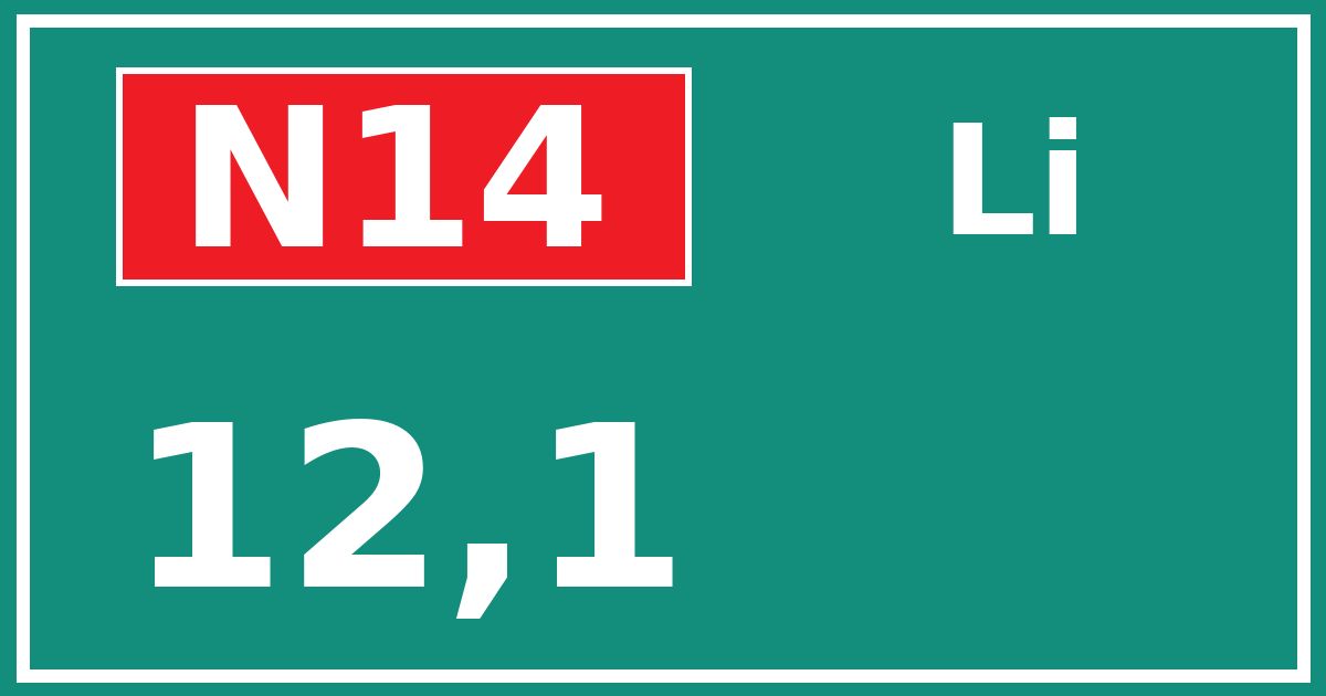 Hectometerbord N14 12,1 zijde Li