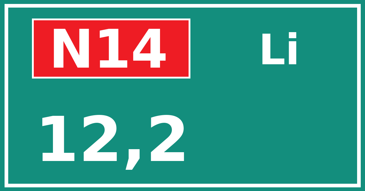 Hectometerbord N14 12,2 zijde Li
