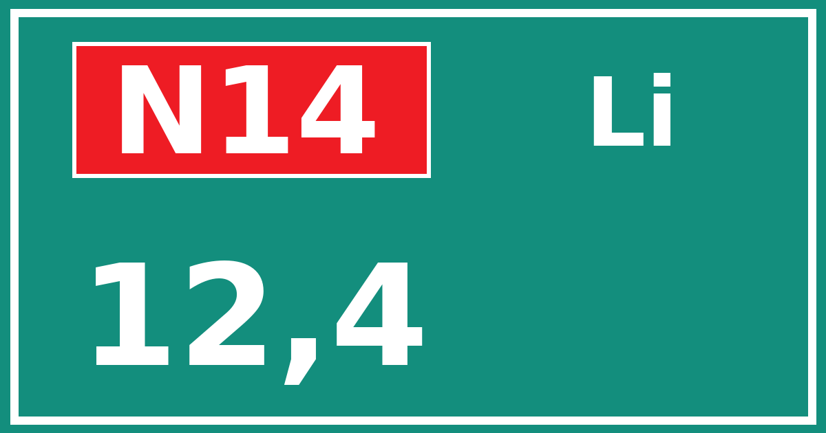 Hectometerbord N14 12,4 zijde Li
