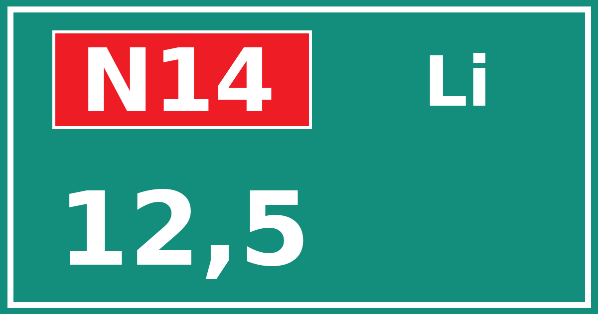 Hectometerbord N14 12,5 zijde Li